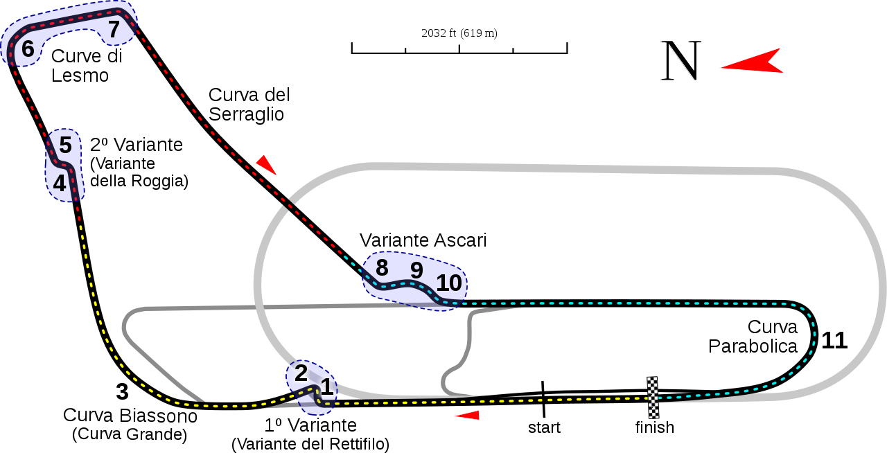 Layout of Laguna Seca