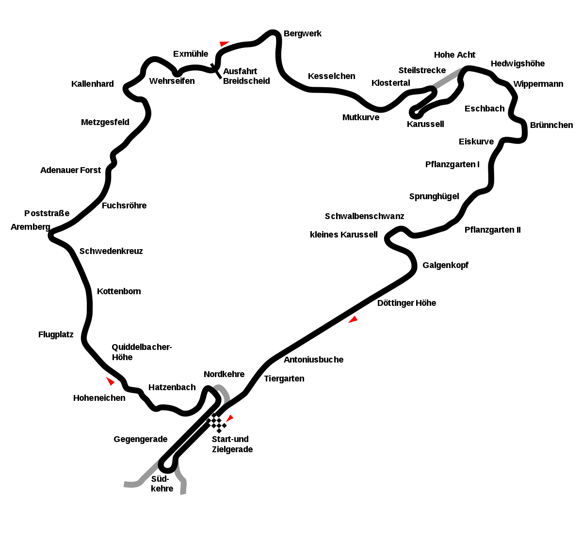 Layout of The Nurburgring