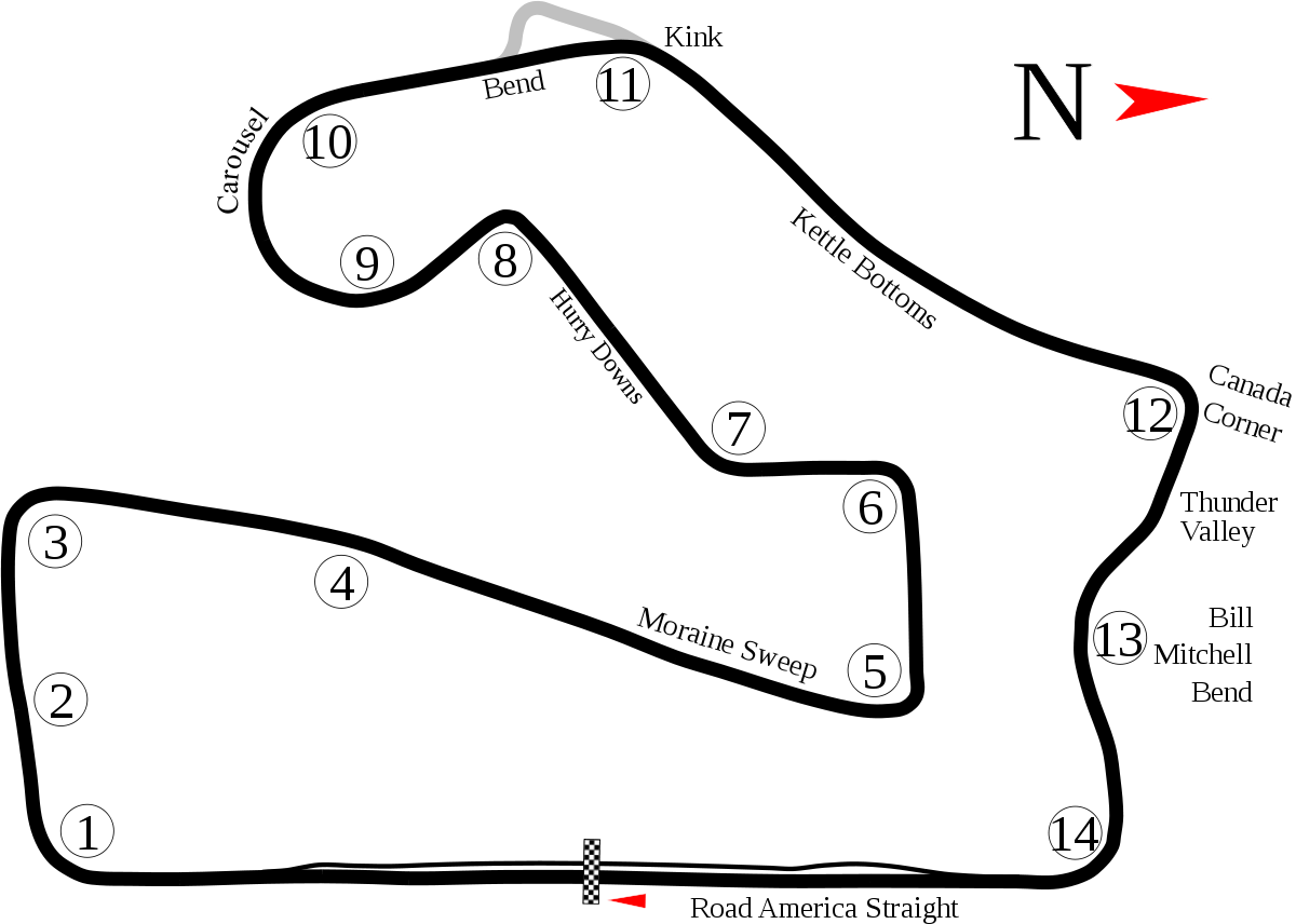 Layout of Road America