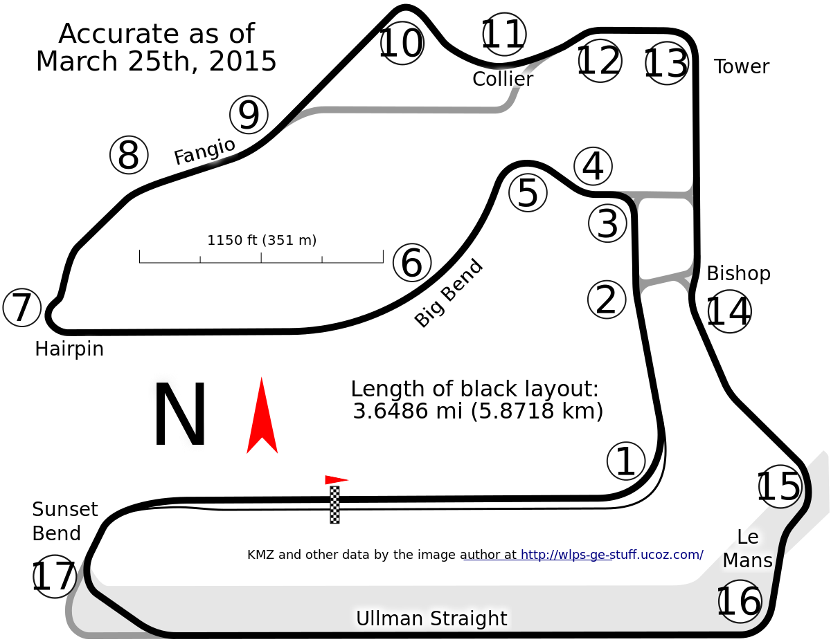 Layout of Sebring